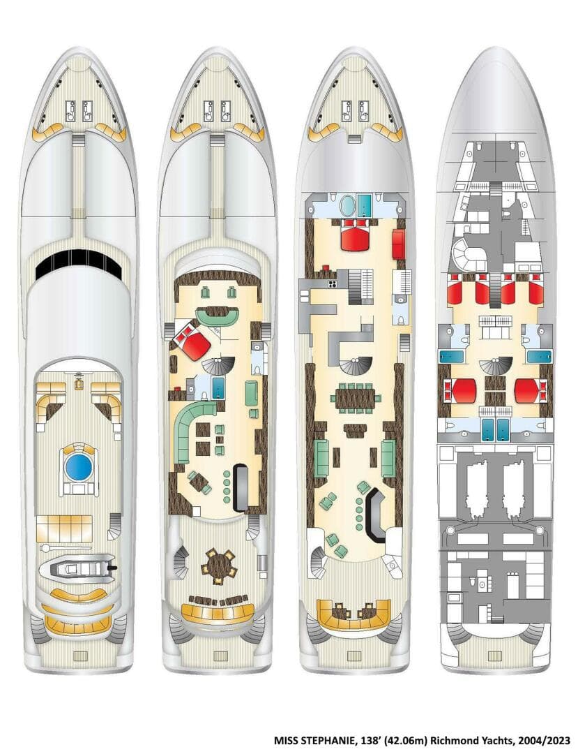 2004 Richmond Yachts — photo 58