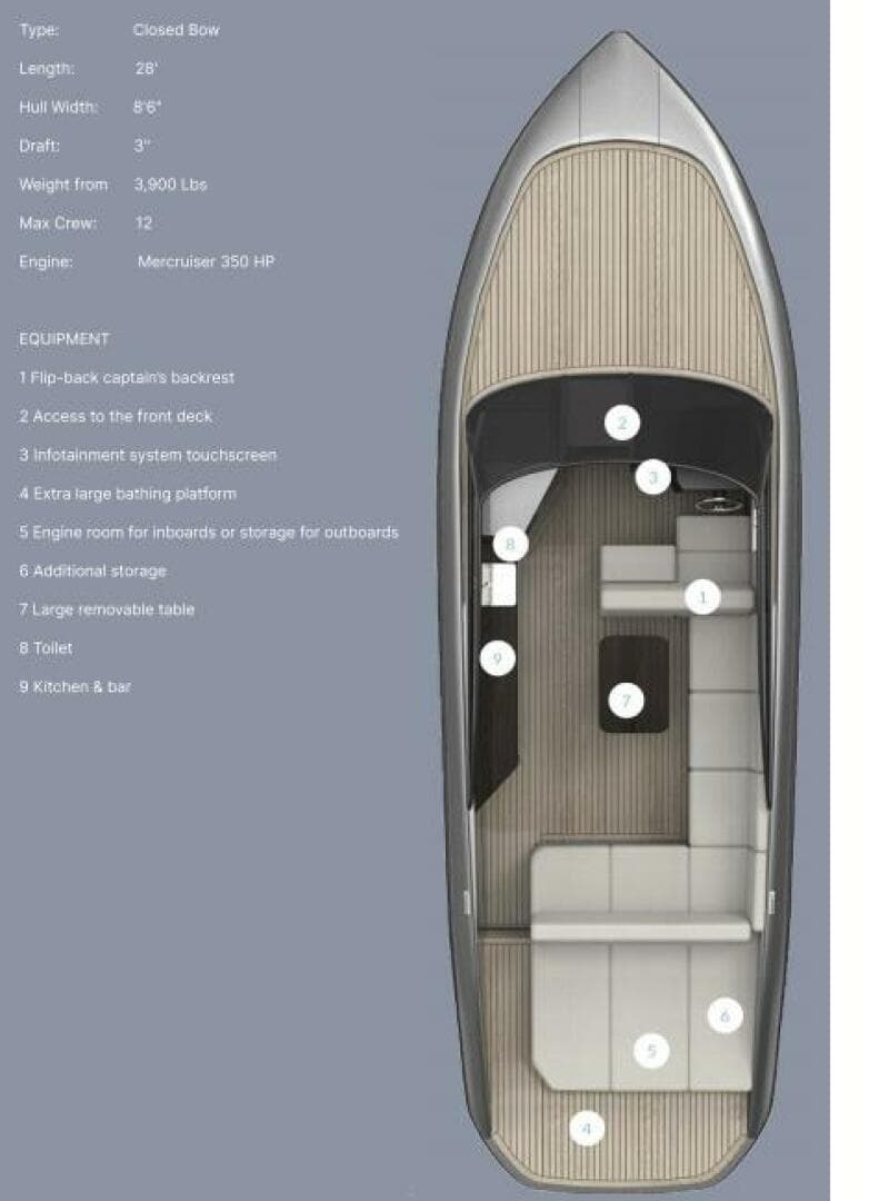 2021 Rand Leisure — photo 81