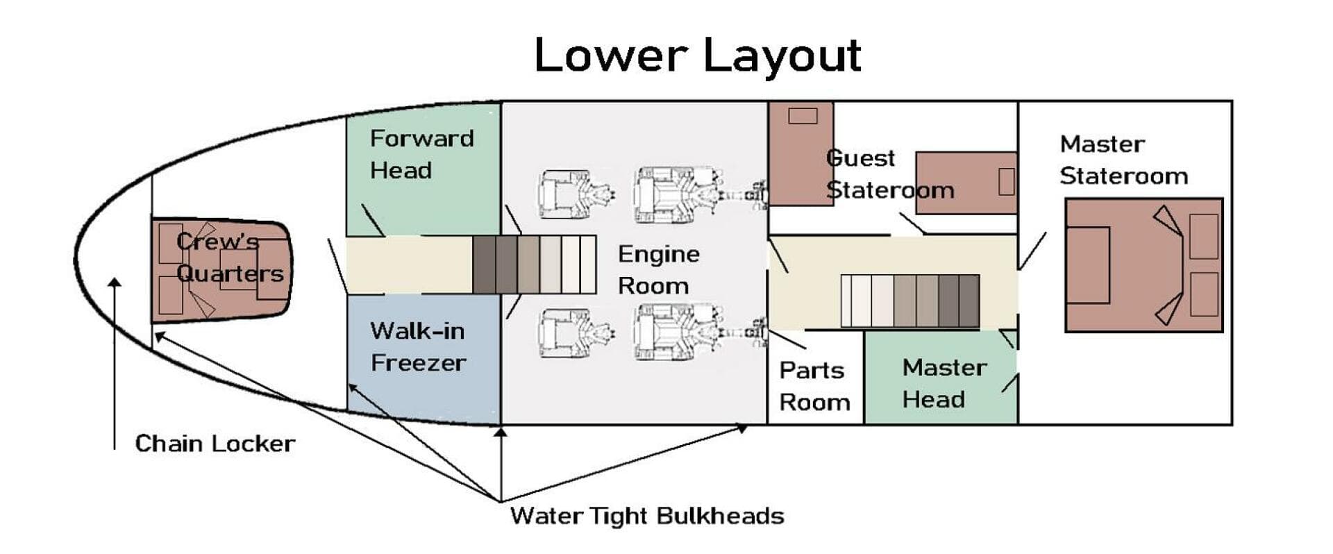 1967 Custom George Moore Custom 74 Lr Trawler — photo 69