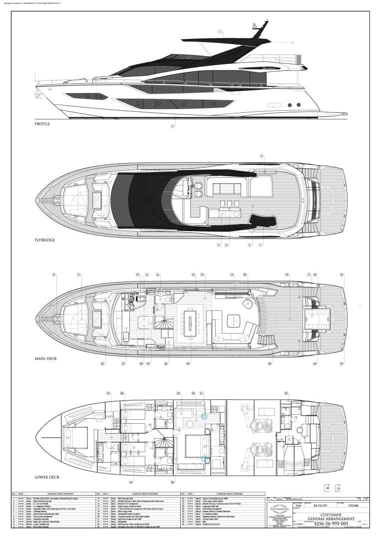 2022 Sunseeker — photo 44