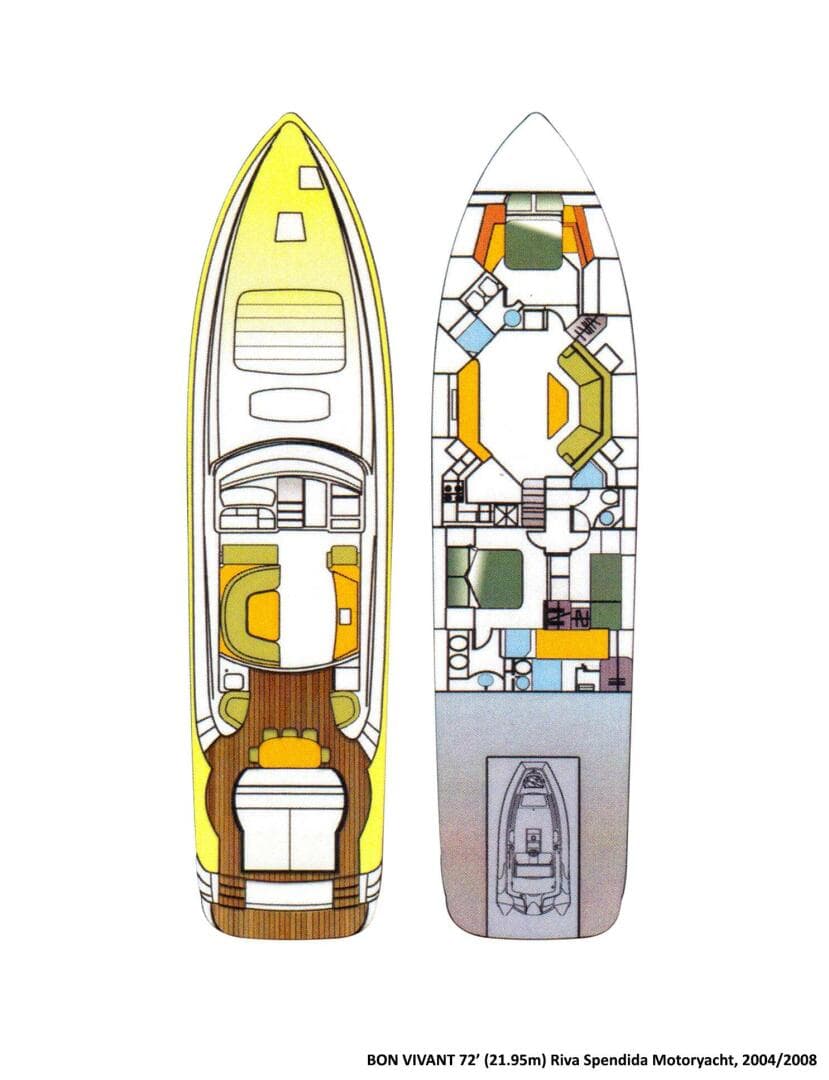 2004 Riva Splendida — photo 2