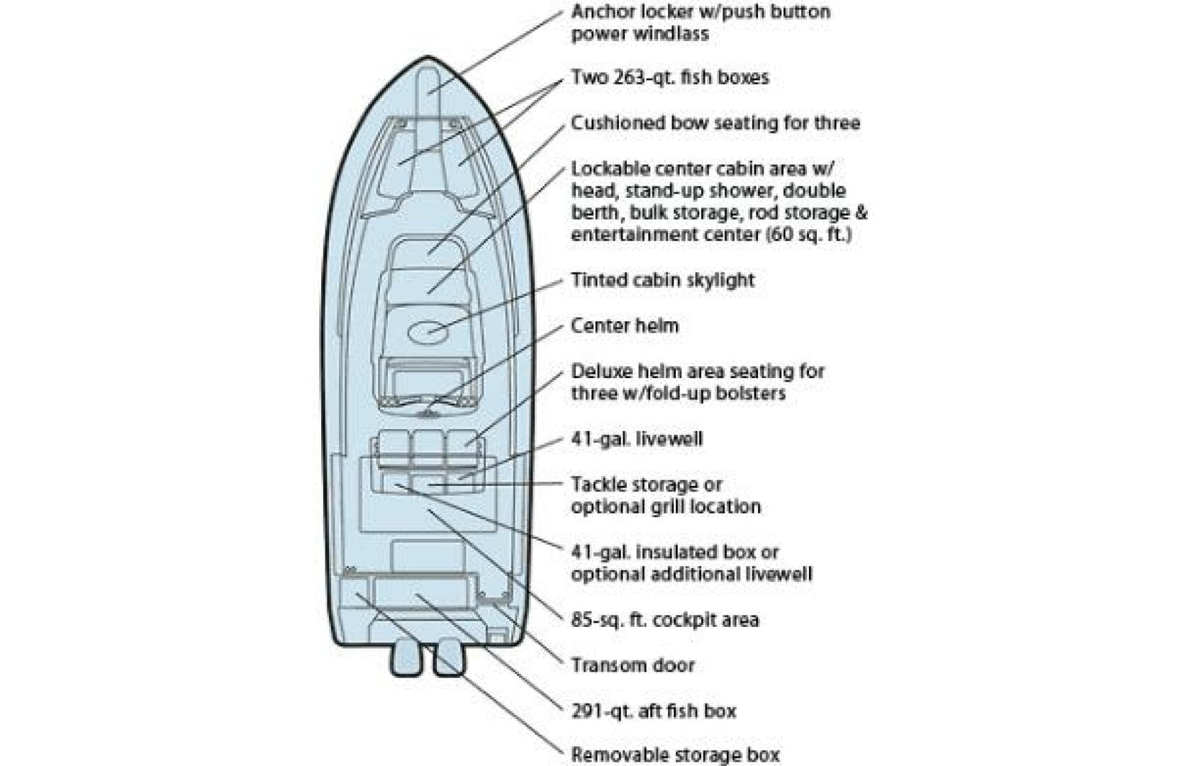 2012 Grady-White Canyon 366 — photo 7