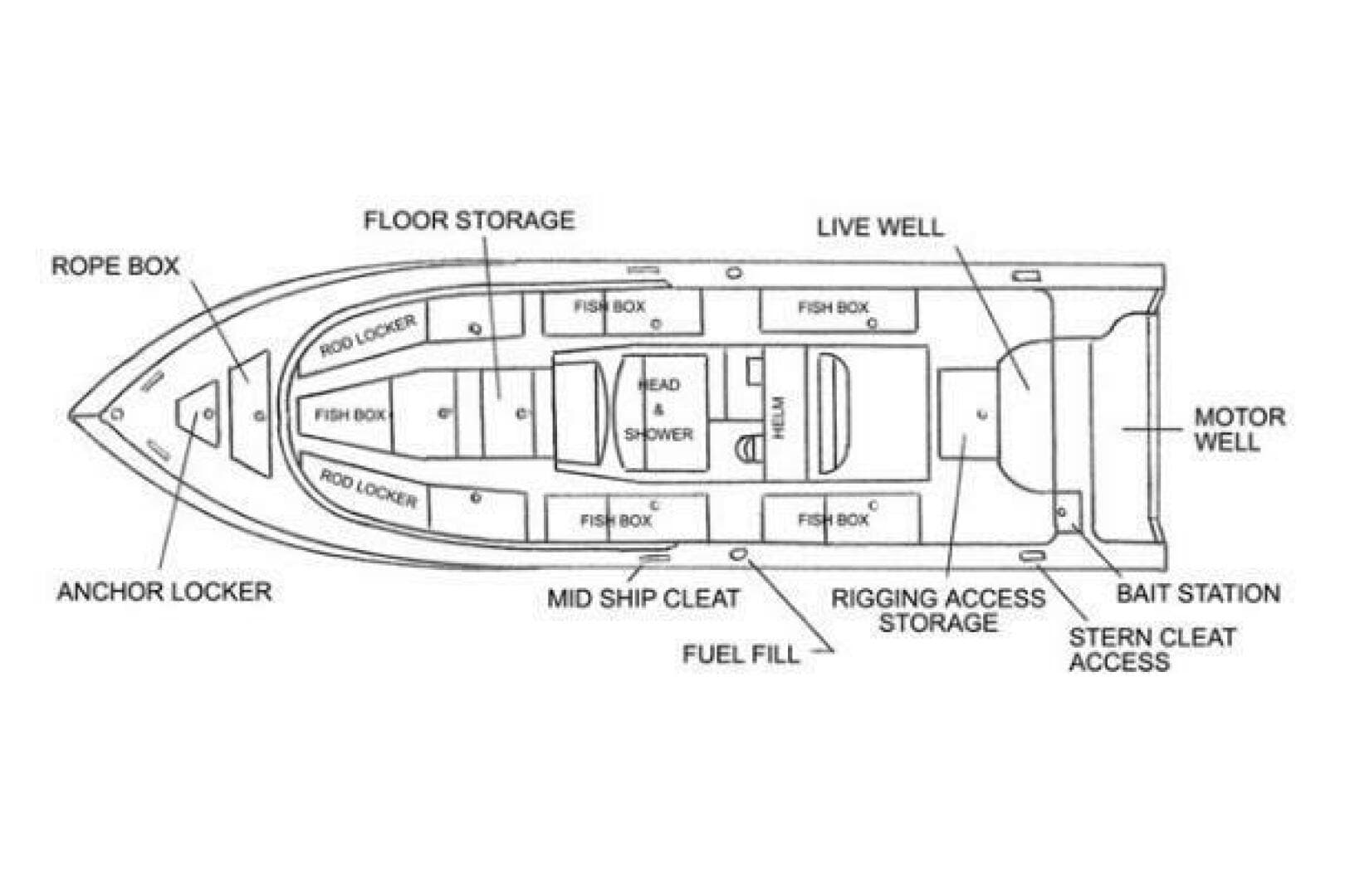 2008 Fountain 34 Center Consoles — photo 2