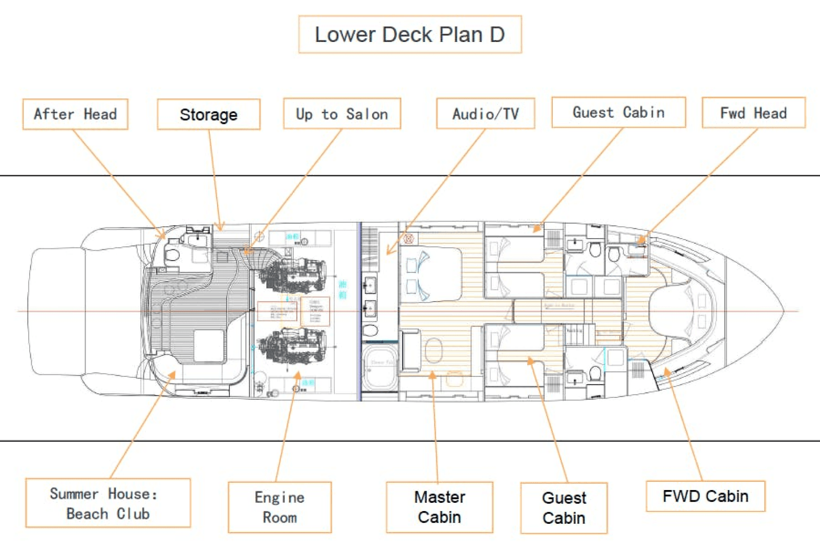 2027 Allegro Yacht — photo 43