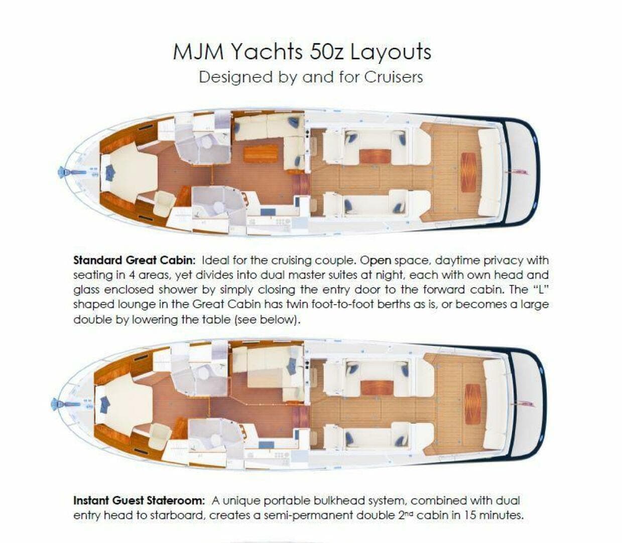 2018 Mjm 50Z — photo 54