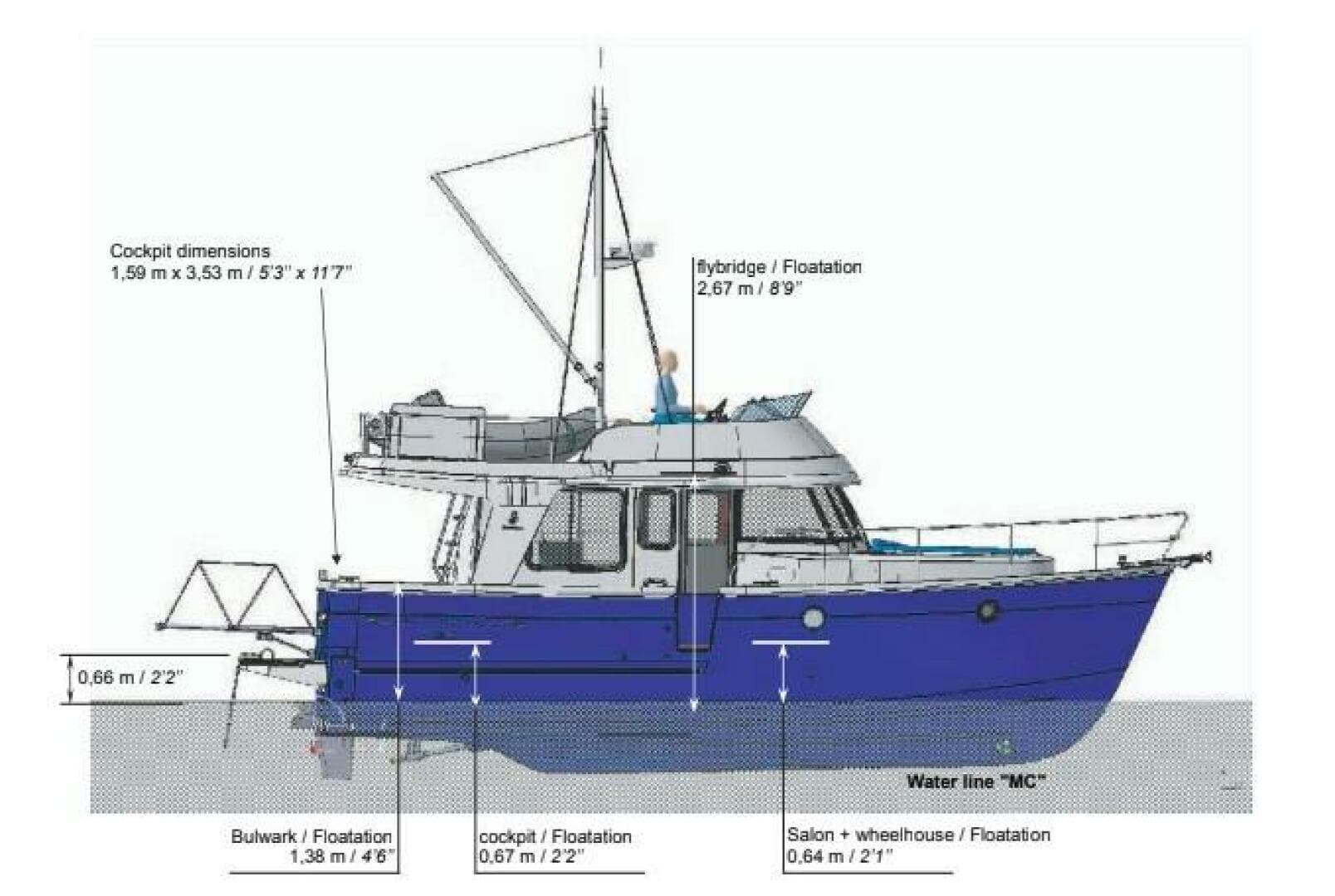 2016 Beneteau Swift Trawler 34 — photo 8