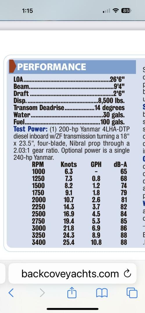 2005 Back Cove 26 Hardtop Express — photo 80