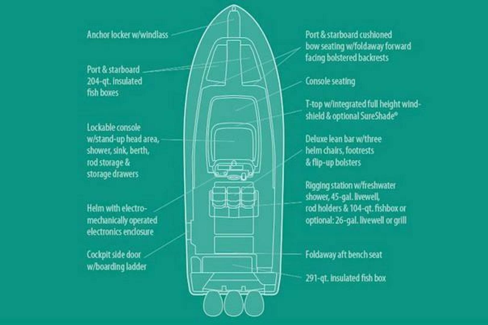 2020 Grady-White — photo 13