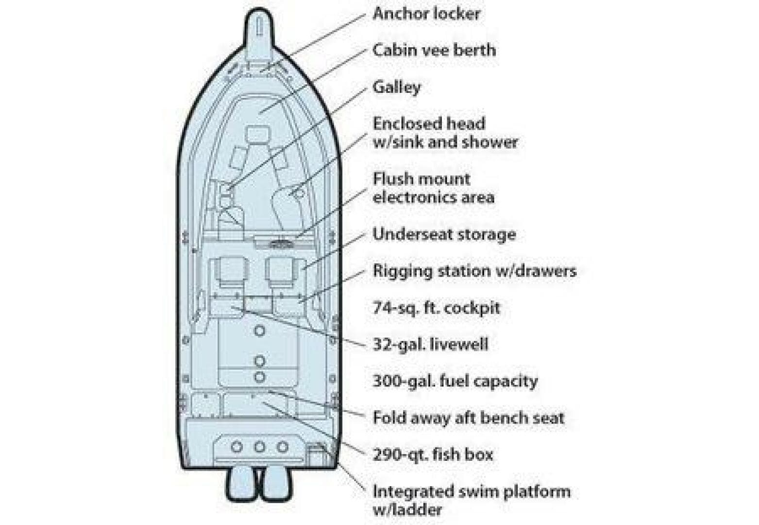 2007 Grady-White Marlin 300 — photo 3