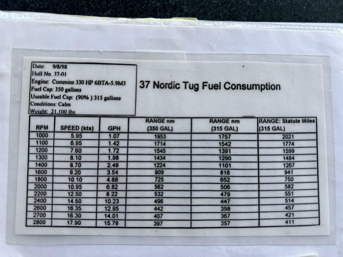 2000 Nordic Tugs 37 — photo 71